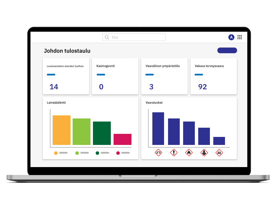 Analytics (Header) FIN