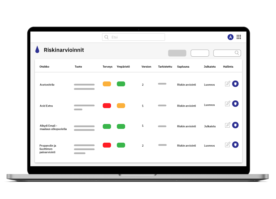 Risk Assessments (Header) FIN-1