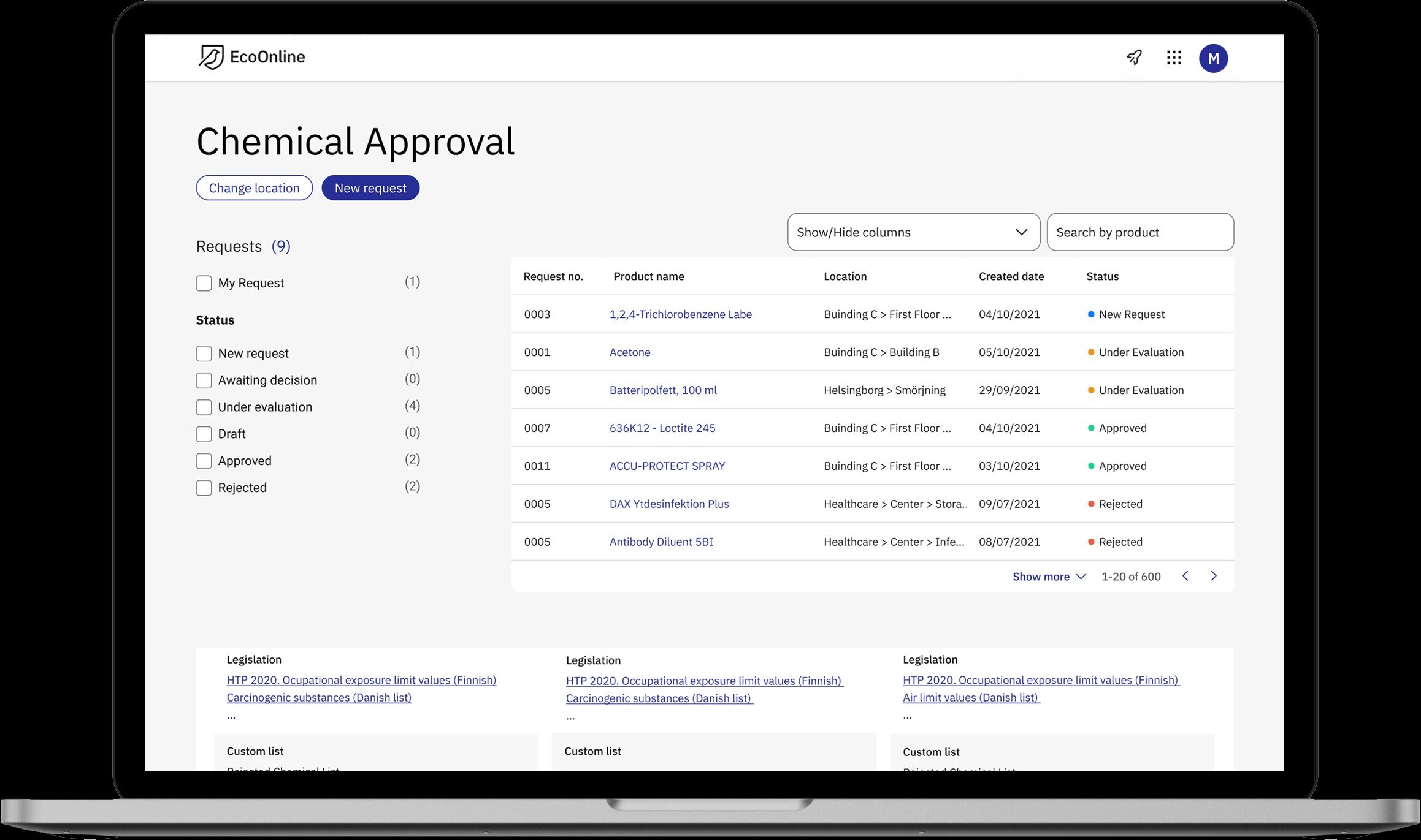 Chem_approval (1)